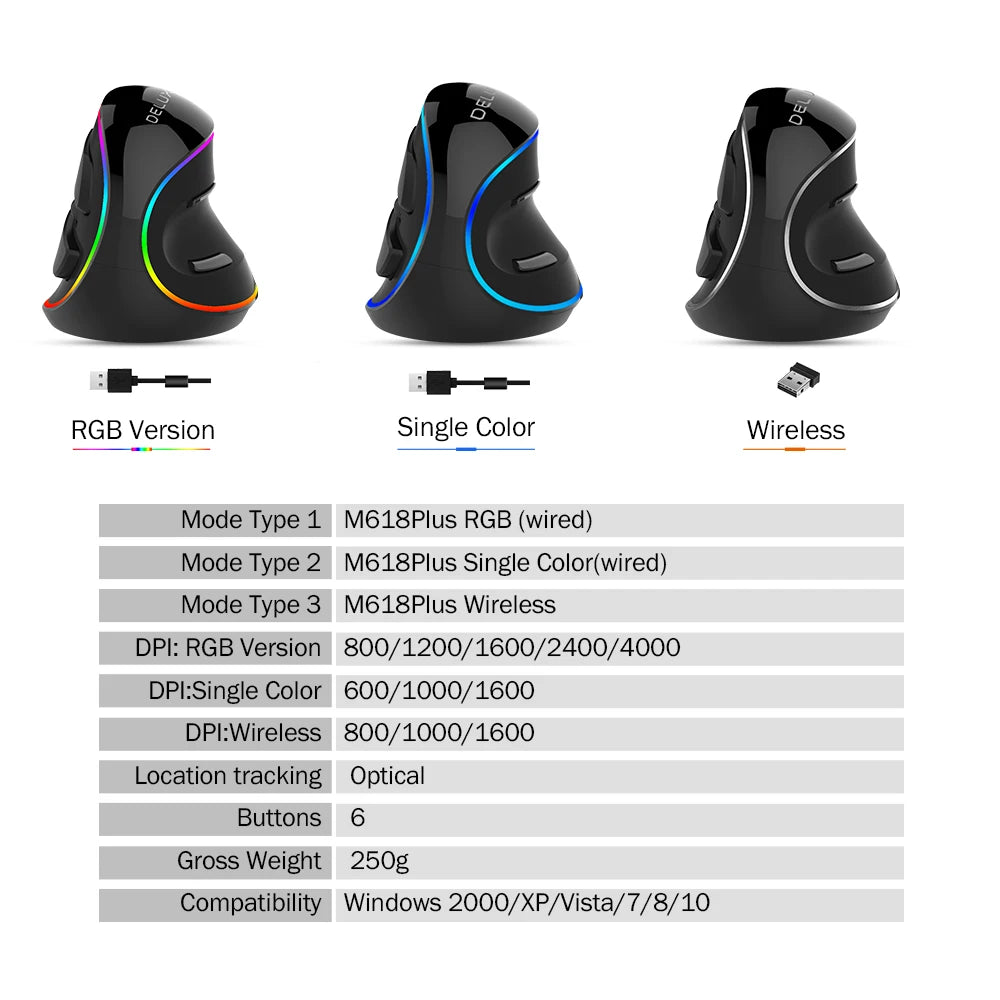 6 Buttons Ergonomics Vertical Gaming Mouse