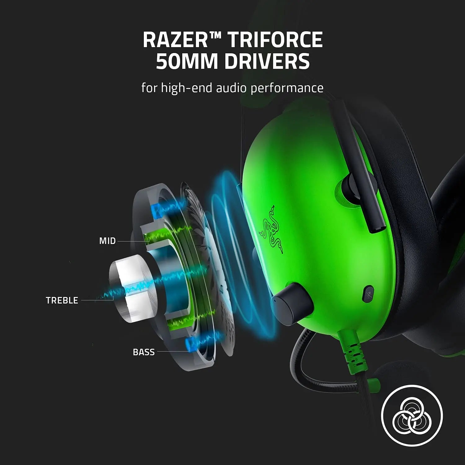 Razer BLACKSHARK V2 X Headphones