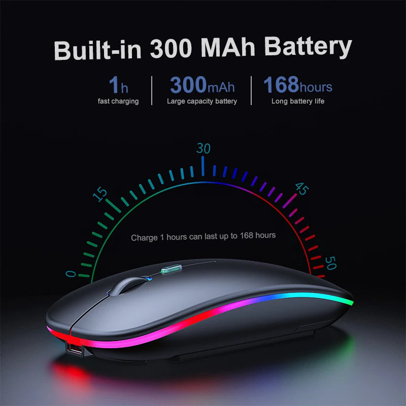 RGB Rechargeable Bluetooth Wireless Mouse