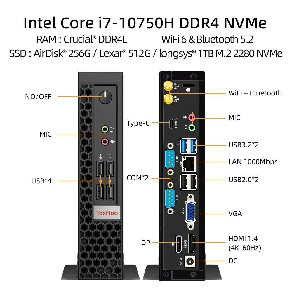 TexHoo Mini PC i7 10750H i5 10300H N5095