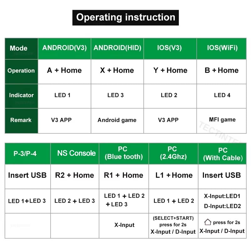Wireless Joystick Gamepad Support Bluetooth