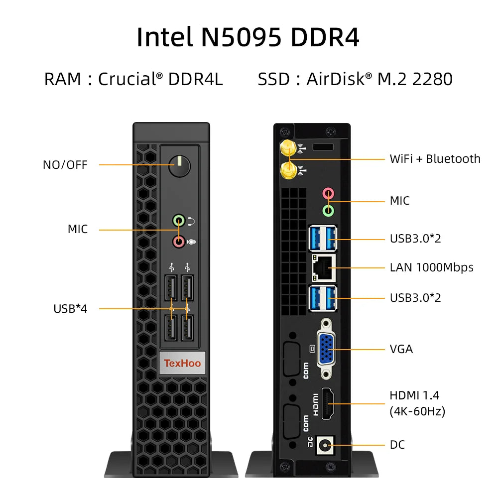 TexHoo Mini PC i7 10750H i5 10300H N5095