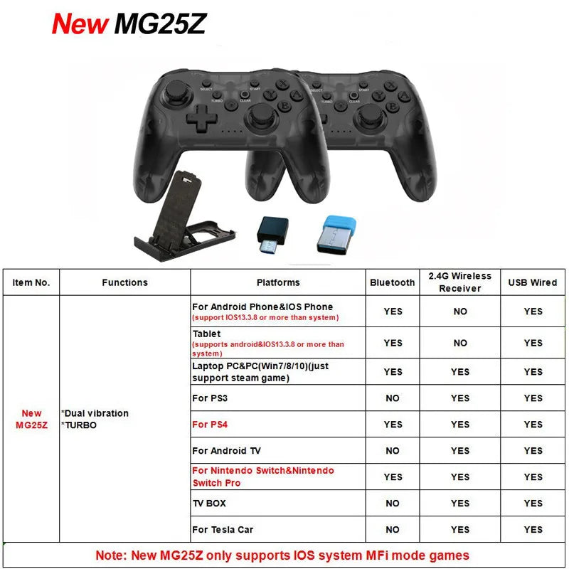 2PCS Bluetooth 2.4G Wireless Controller For Nintendo