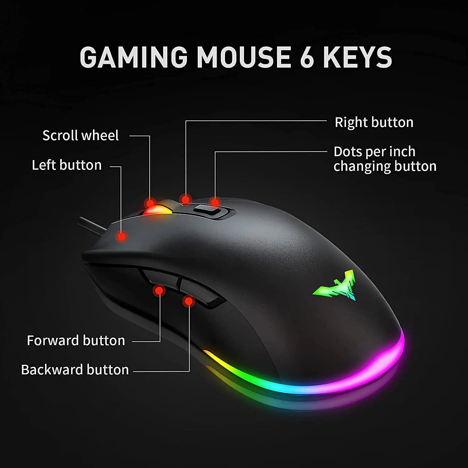 Keyboard And Mouse PC Gaming