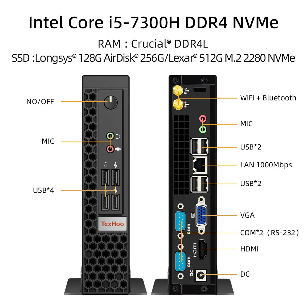 TexHoo Mini PC i7 10750H i5 10300H N5095