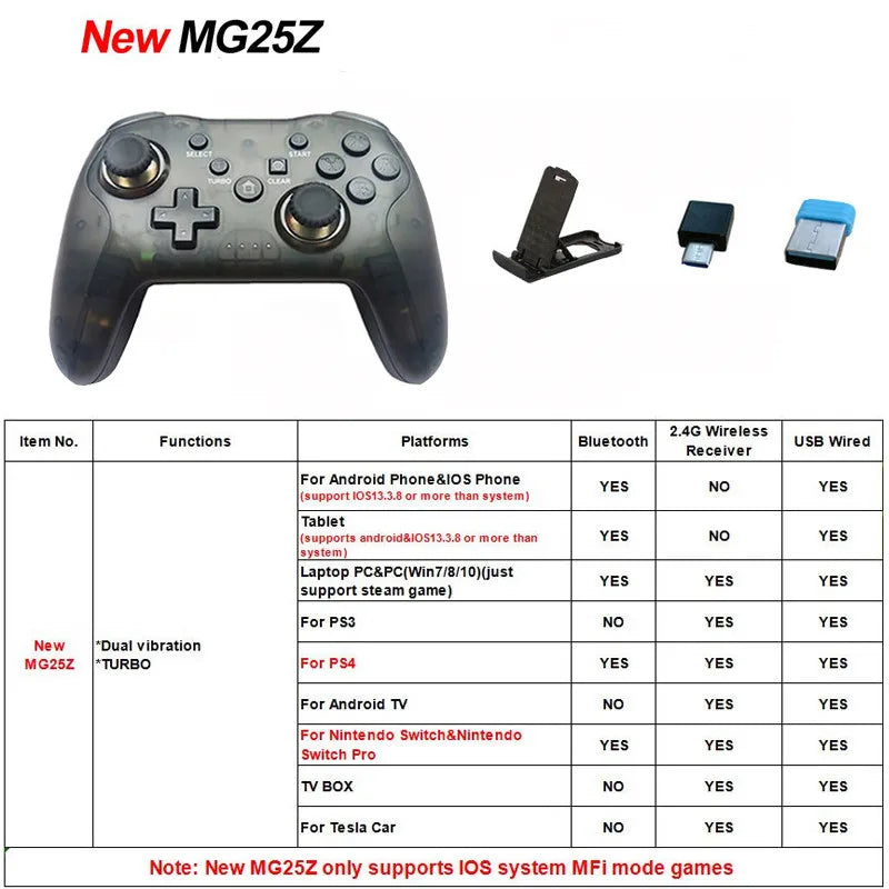 2PCS Bluetooth 2.4G Wireless Controller For Nintendo