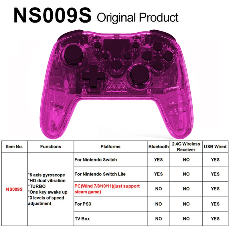 2PCS Bluetooth 2.4G Wireless Controller For Nintendo