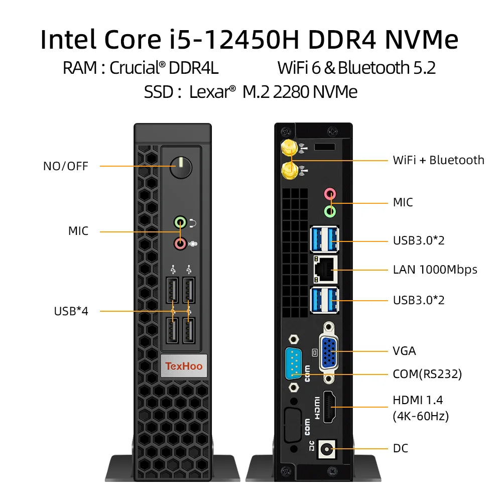 TexHoo Mini PC i7 10750H i5 10300H N5095