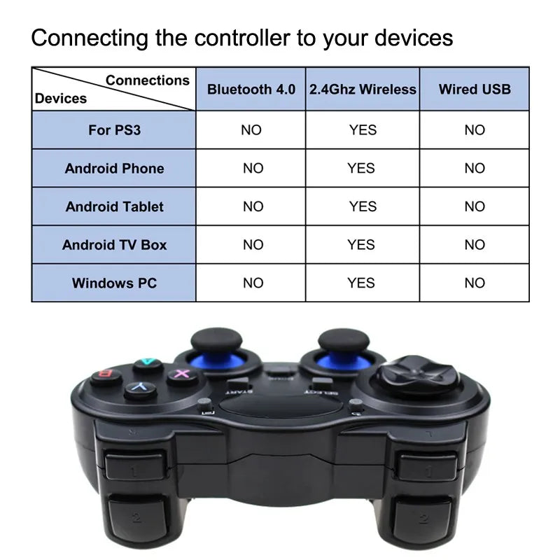 2.4 G Controller Gamepad Android Wireless Joystick with OTG Converter For PS3/Smart Phone